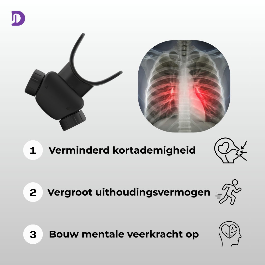 Bree-fit – Professionele Ademhalingstrainer