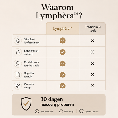 Lymphèra™ - lymfedrainage borstel