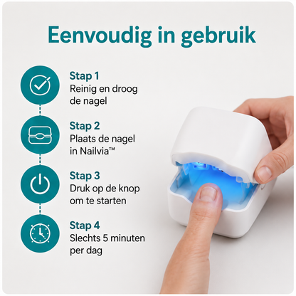 Nailvia™ |  Nagelverzorging door lichttechnologie
