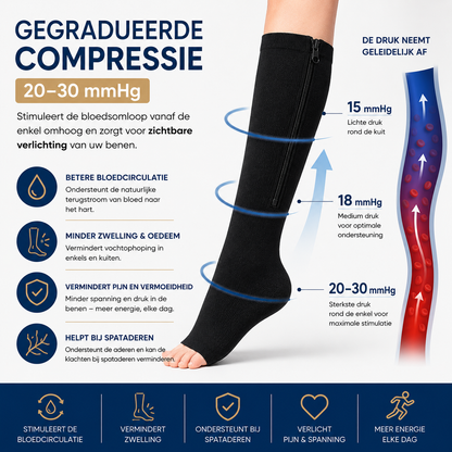 Zippressa™ Compressiekousen met Rits
