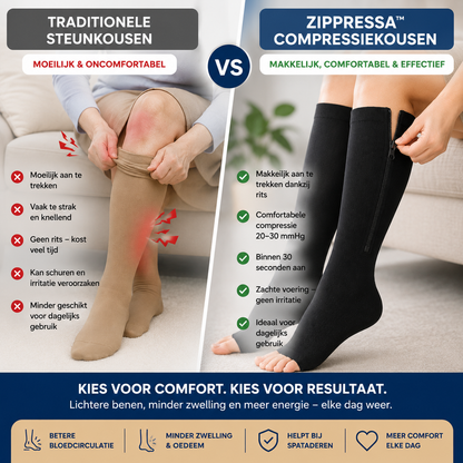 Zippressa™ Compressiekousen met Rits