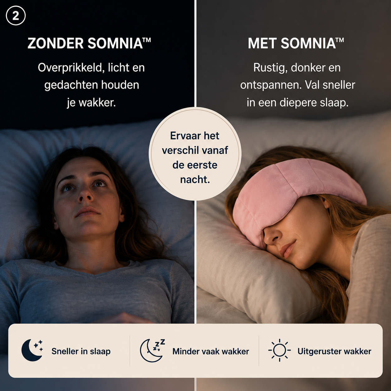 Somnia™ — Het Verzwaarde Slaapmasker
