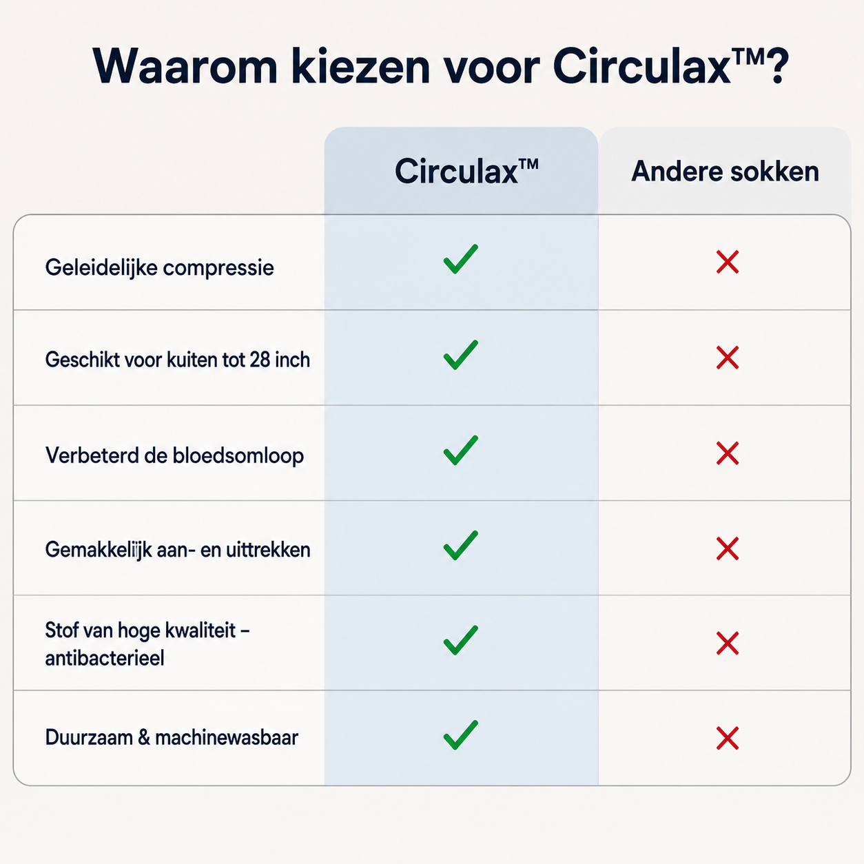 Circulax™ – Compressiesokken Voor Pijnverlichting