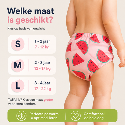 Drylio™ – Herbruikbaar Slim Trainingsondergoed