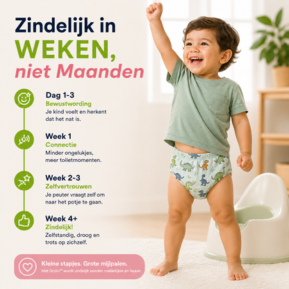 Drylio™ – Herbruikbaar Slim Trainingsondergoed