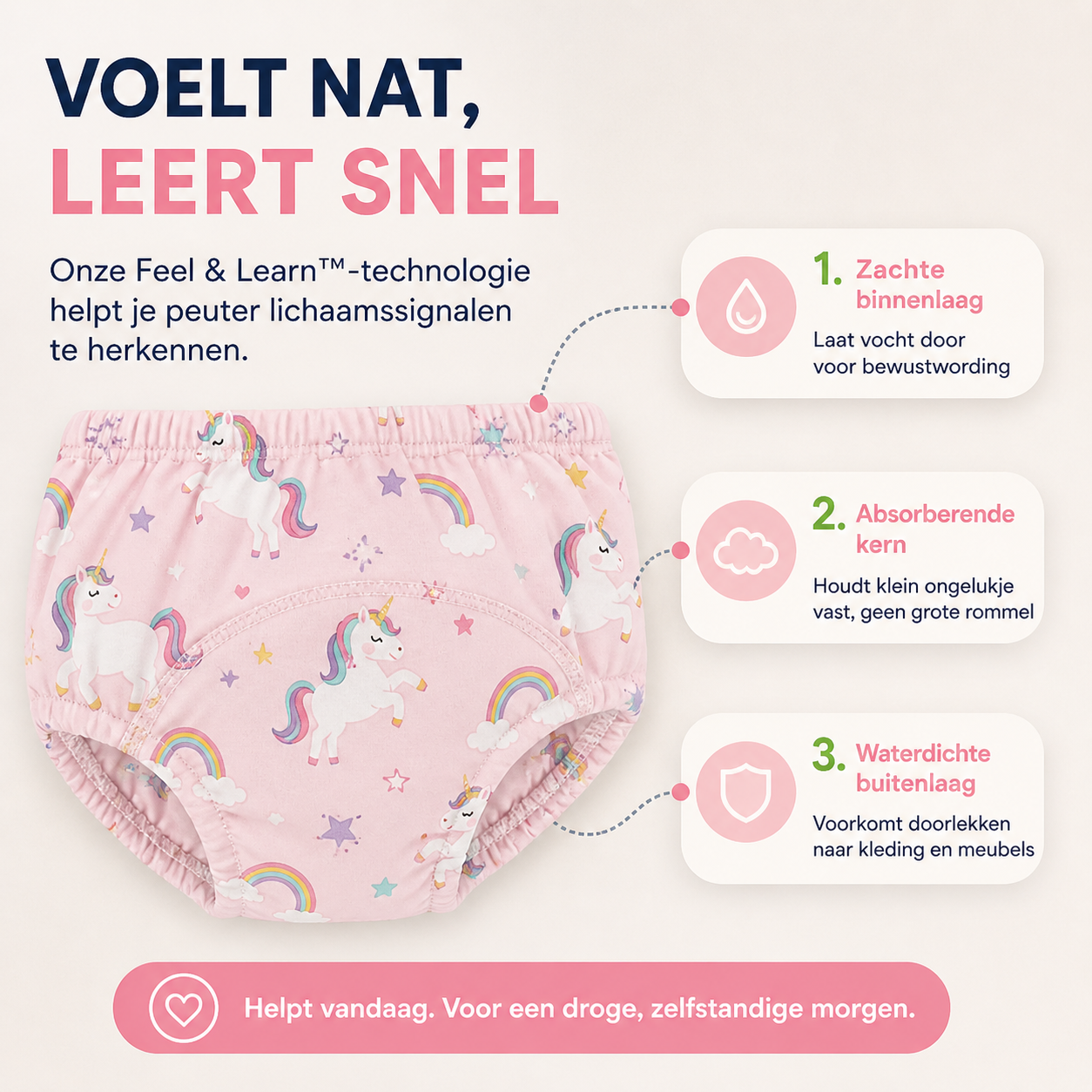 Drylio™ – Herbruikbaar Slim Trainingsondergoed
