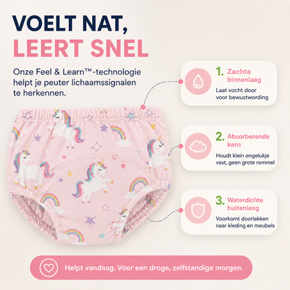 Drylio™ – Herbruikbaar Slim Trainingsondergoed