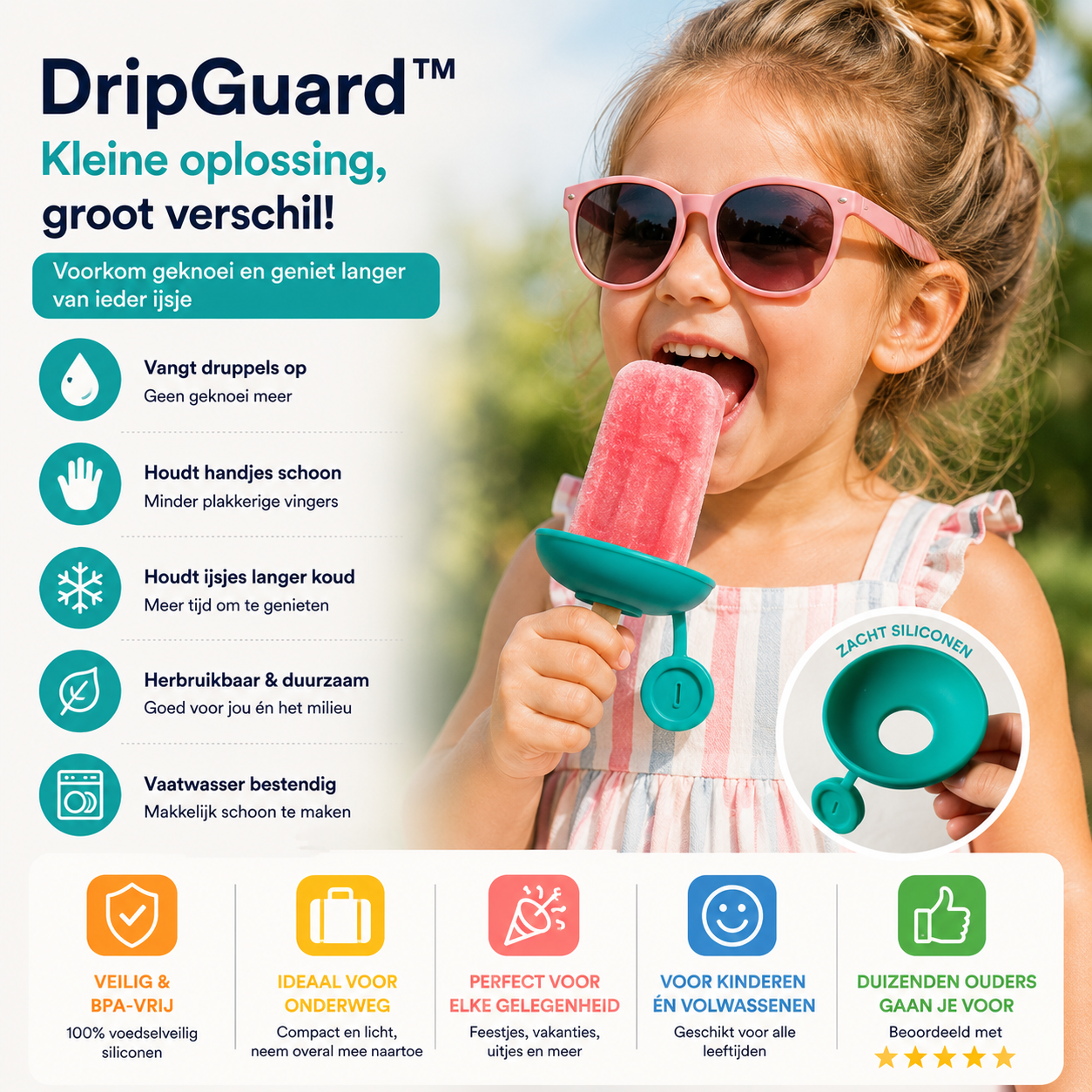DripGuard™ - Anti-lek ijshouders