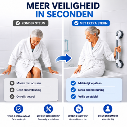 Steadivo™ – De Slimme Badgreep