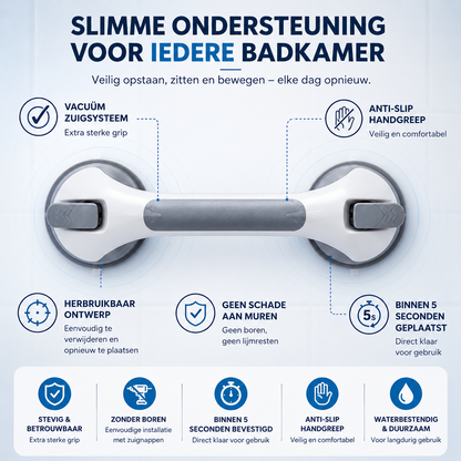 Steadivo™ – De Slimme Badgreep