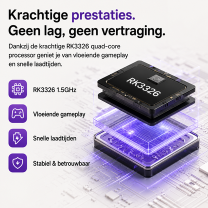 Arcadion™ - 15.000 Spellen HandConsole