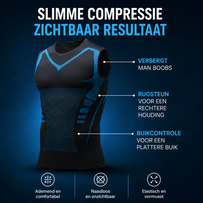 Formiq™ - ShapeWear voor Mannen