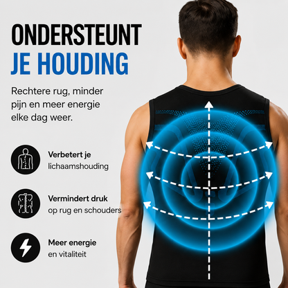 Formiq™ - ShapeWear voor Mannen