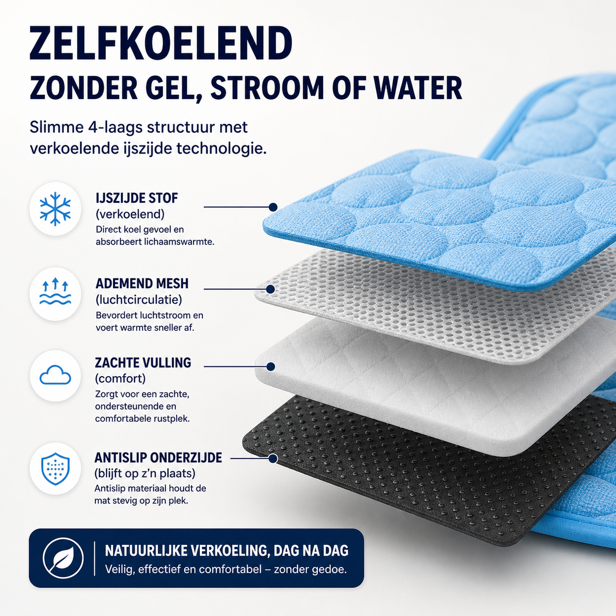 Coolivo™ – Zelfkoelende Verkoelingsmat