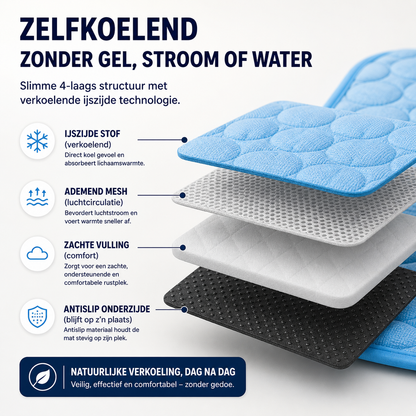 Coolivo™ – Zelfkoelende Verkoelingsmat