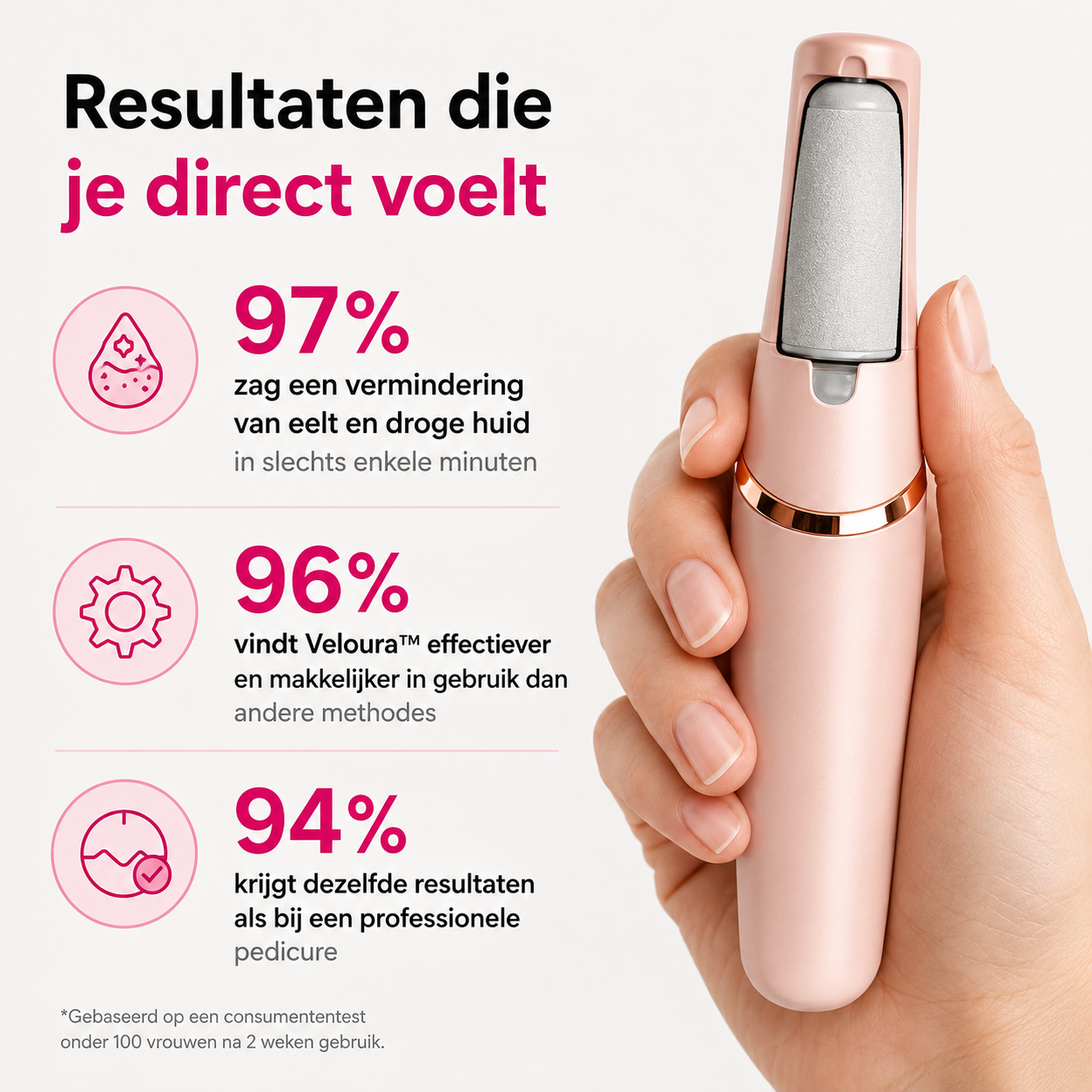 Veloura™ Elektrische Eeltverwijderaar