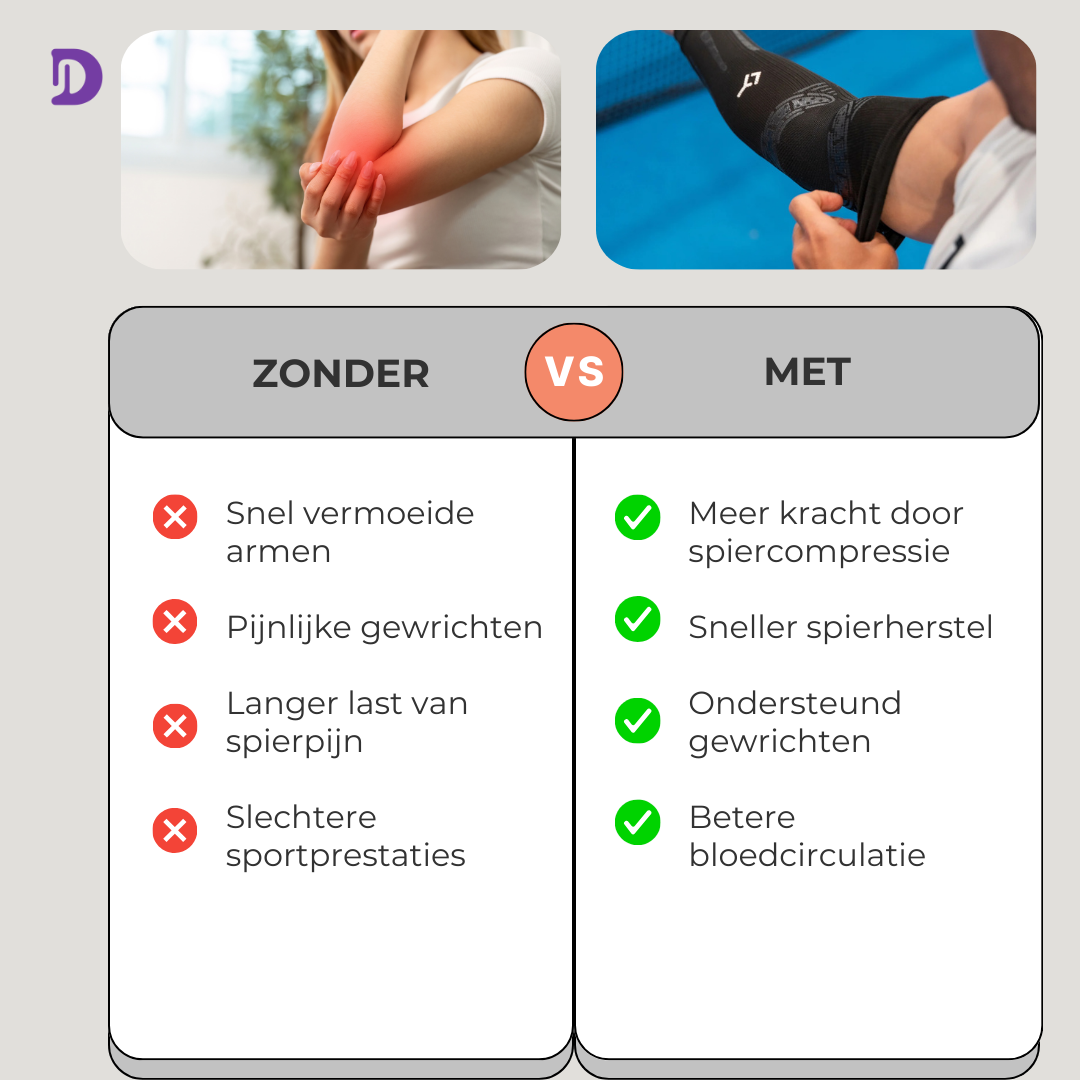 ProPerform™ Compressie Sleeve