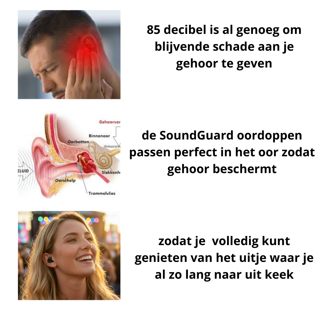 SoundGuard™ Earplugs – Comfort Oordoppen