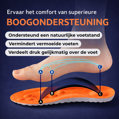 ReliefStep™ Comfortzolen